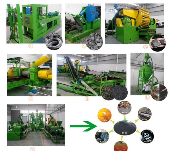 High Efficiency Compact Rubber Bale Cutter CE Certified Natural Rubber Bearing Motor Engine Gear Rubber Processing Machinery