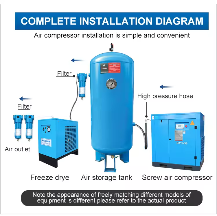 11KW 8bar Kaishan BK11-8G Direct Driven Electric Stationary Screw Air gas Compressor