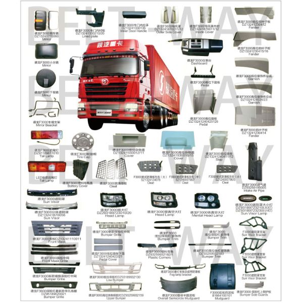 Подшипник переднего колеса подшипник 33216X2-1 для Shacman F3000 Dump Truck запасной части 33216X2-1