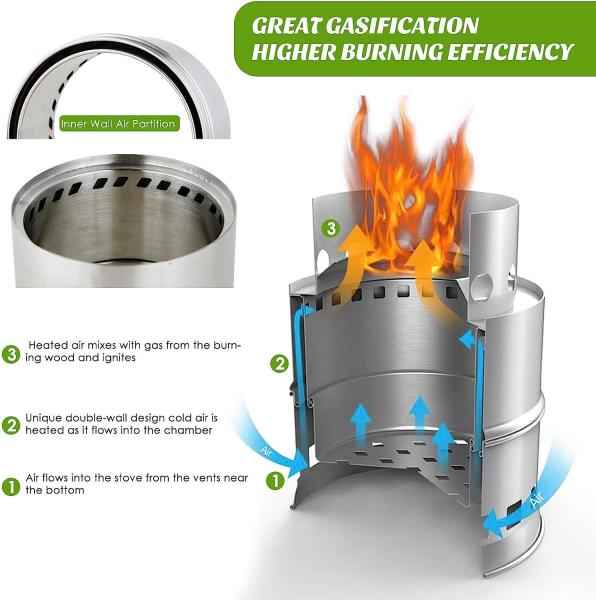 Mini Portable Wood Burning Stove, Camping Stove Foldable Stainless Steel Backpacking Cookware Rocket Stove