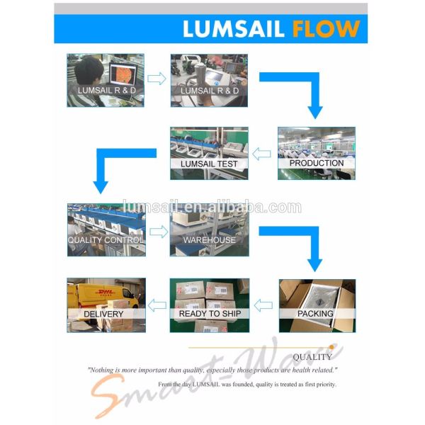 Extracorporeal Shock Wave Therapy Equipment Pain Relief CE Approved