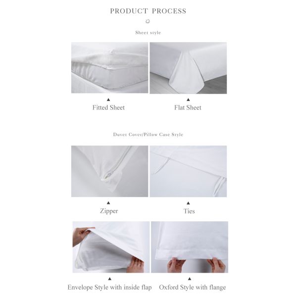 100% хлопка 200TC Гостиничная кровать из четырех частей, постельное белье для детей и взрослых