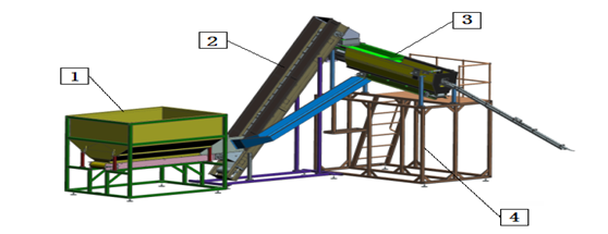 Система прессформы дуновения 12000 Bph, машина прессформы дуновения SGS роторная
