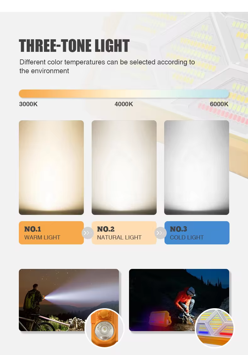 Multifunctional Solar-Powered Portable Work Light | Three Color Temperatures, Dimmable Lighting