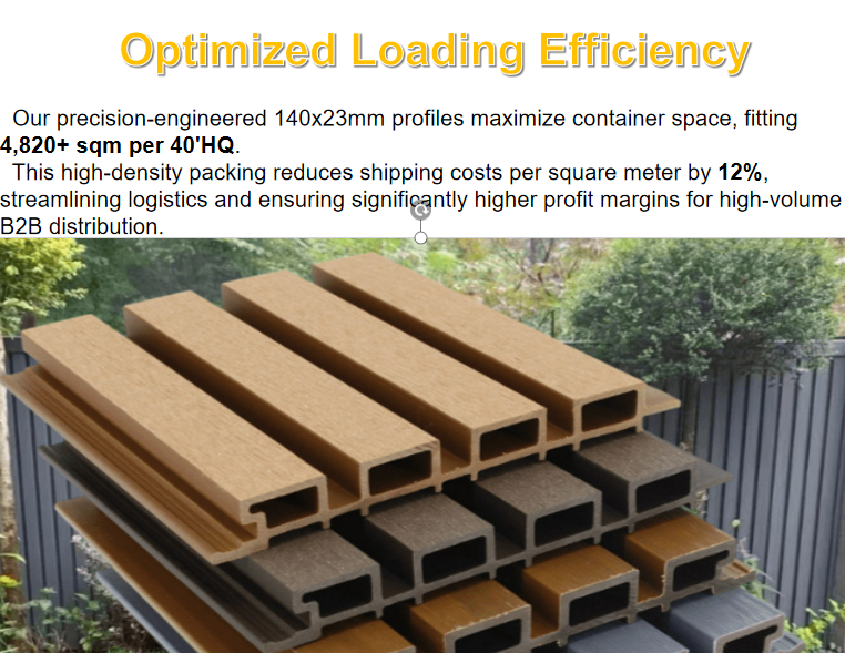 219*26mm Durable Exterior WPC Wall Panels With Extreme Temperature Tolerance