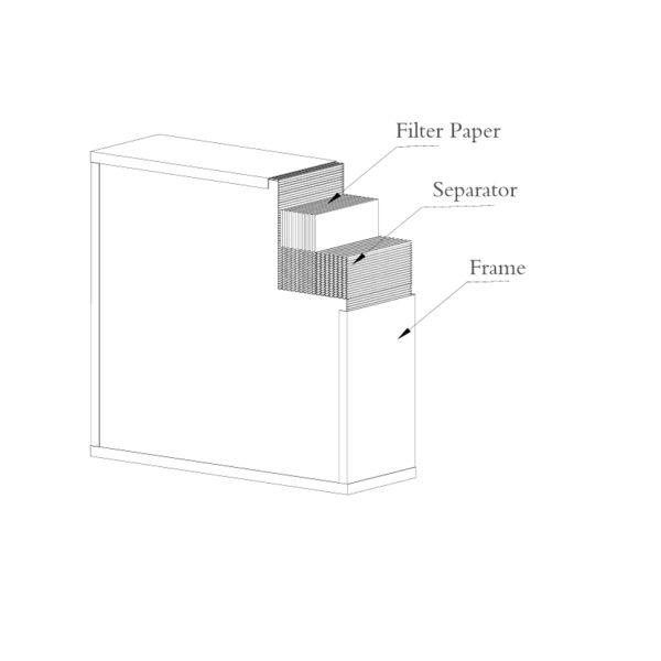Commercial Aluminium Foil Separator Deep_Pleat High Efficiency Air Filter H13 H14 Air Conditioning System For Clean Room