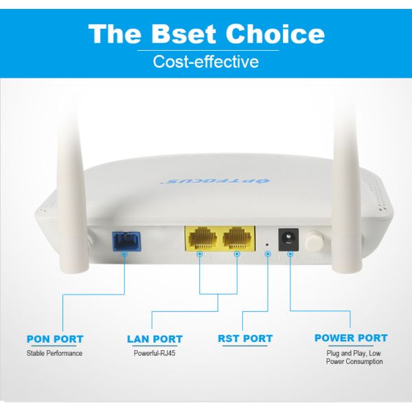 300Mbps PHY Rate XPON ONUT ONT FTTH Equipment BOSA Type With RJ45 Interface