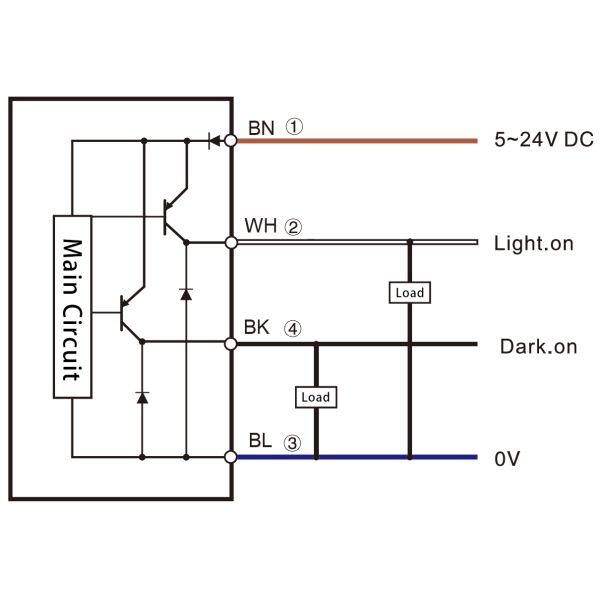 TOF Время полета датчики 50-1500 мм PNP выход для обнаружения 1x1 см белый рисунок