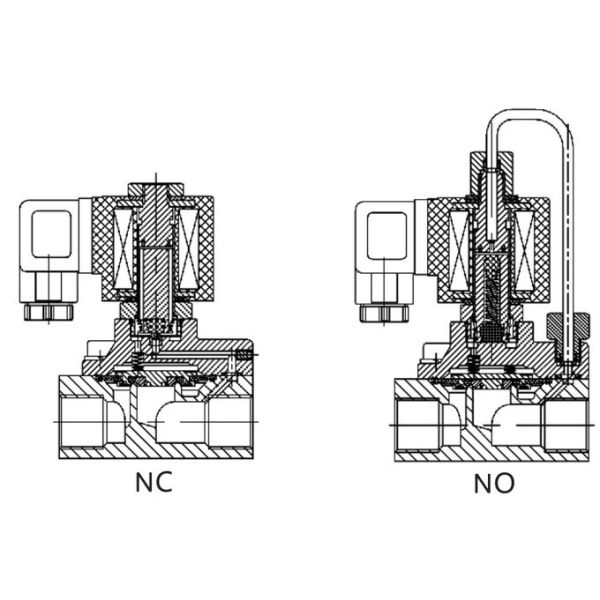 тип Адвокатура 24V 220V 321H35 Parker 1/2» клапана соленоида 40 высокого давления латунная