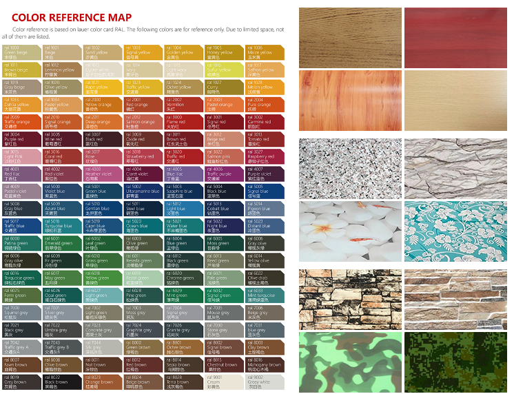 PPGI 0.4MM PPGL Pre Painted Steel Coil Width 200mm