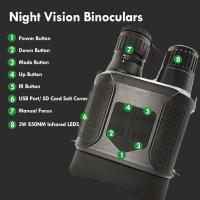 Jumelles de la vision 256GB nocturne rechargeables avec la haute résolution écran de TFT de 3,0 pouces pour chasser l'espion