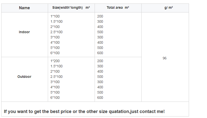 Крышка земли земледелия земной крышки HDPE сплетенная сеткой мульчирует циновку 1 до 1 засорителя фильма кв