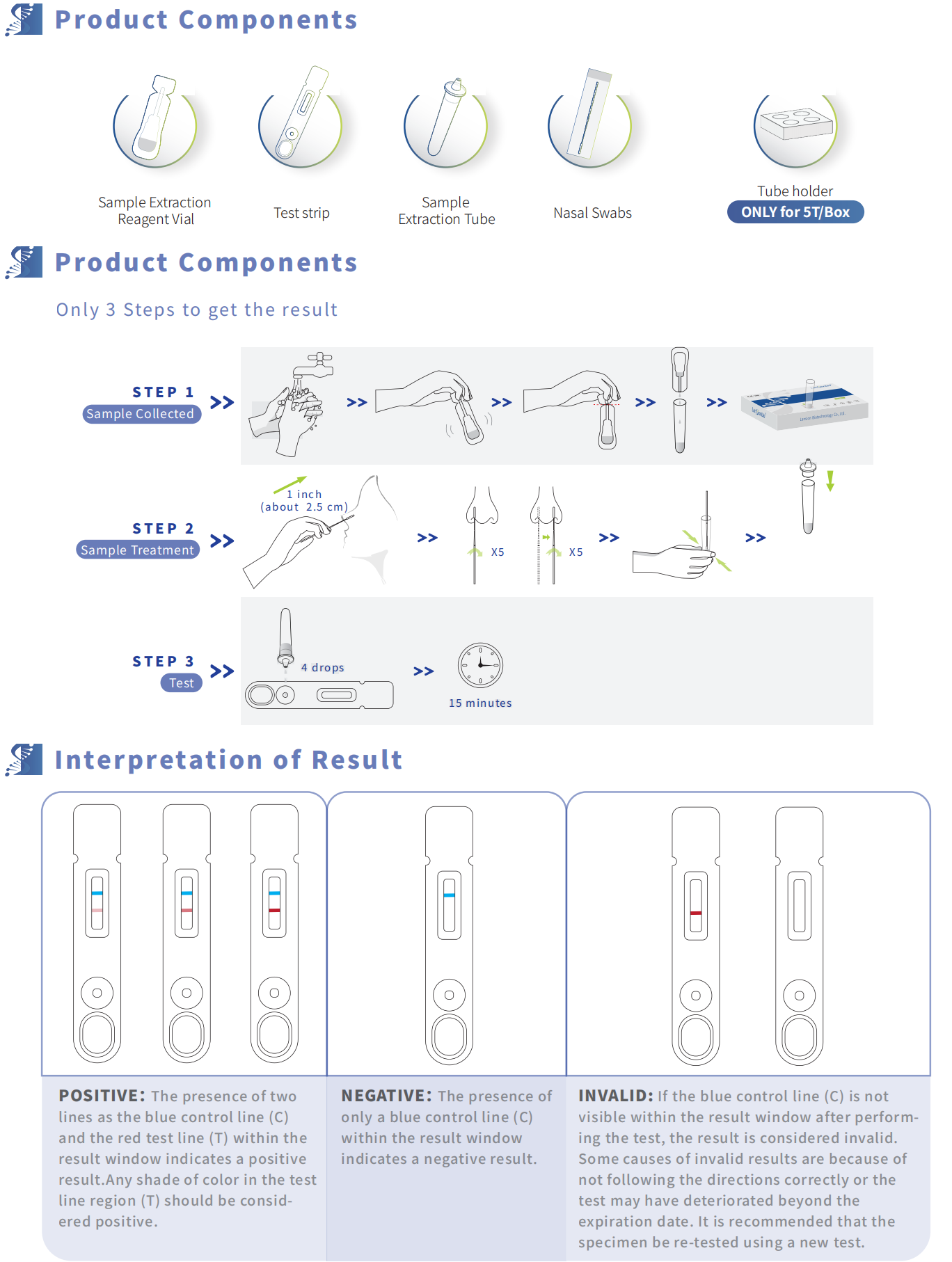 Covid 19 Wellness Test Kit High Accuracy Fast Result 12 Minutes Antigen