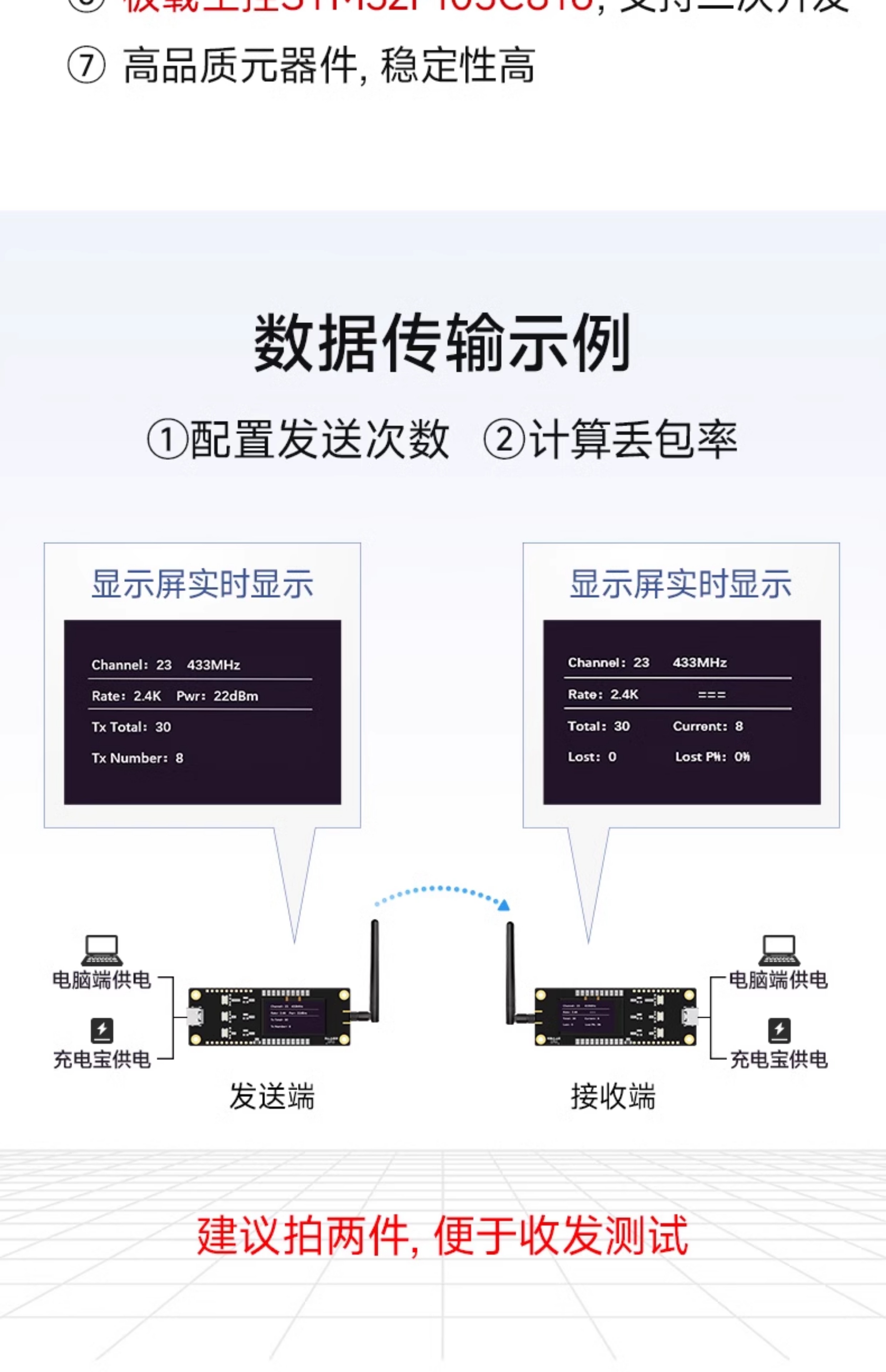 Ebyte SX1262/1268 Wireless LoRa Development Board for Test Kit Serial Port Transceiver Module for Drones Accessories