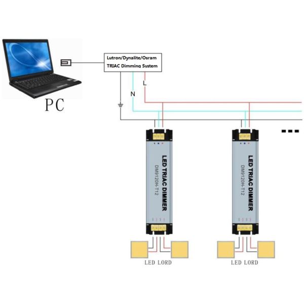 Max 100W TRIAC Driver LED Dimmer Controller With Constant Voltage PWM Signal Output