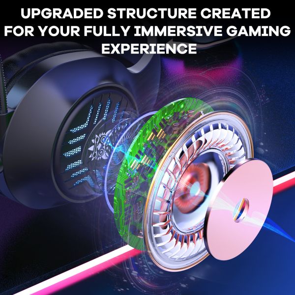 50mm Speaker DC5V 20000Hz Wired Gaming Headphone