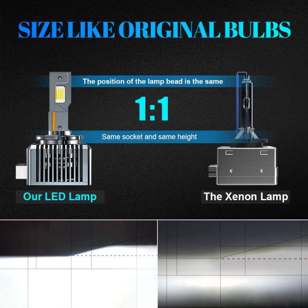 120W High Power D1S D2S D3S D4S Silver Metal Automotive LED Headlights