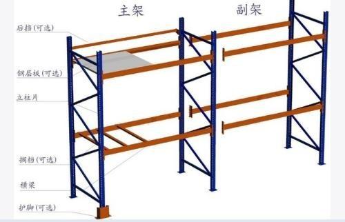 Warehouse industrial storage rack  Q235B Steel 750KG Standard Pallet Storage Racks Industrial Warehouse Storage Steel