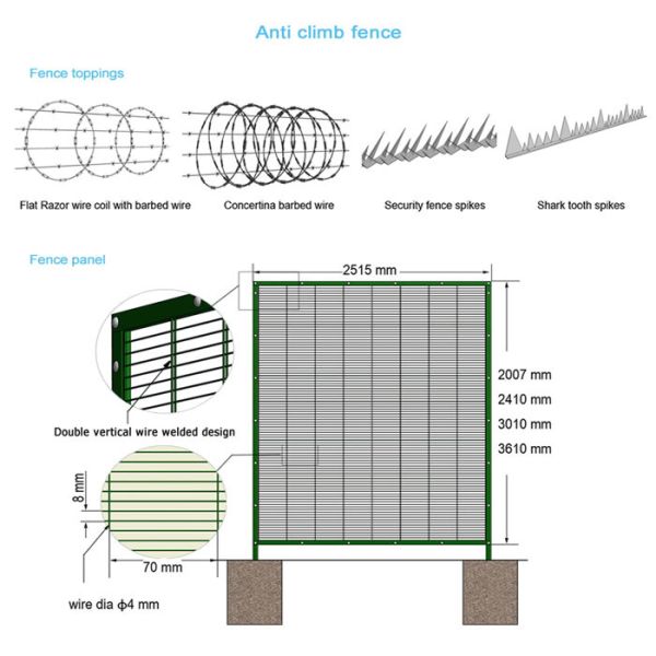 Galvanized South Africa 358 Anti Climb Clearvu Mesh Fence