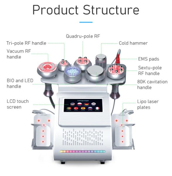 60Hz Laser Cavitation Machine RF Vacuum Cupping Therapy LED Microcurrent Weight Loss Machine