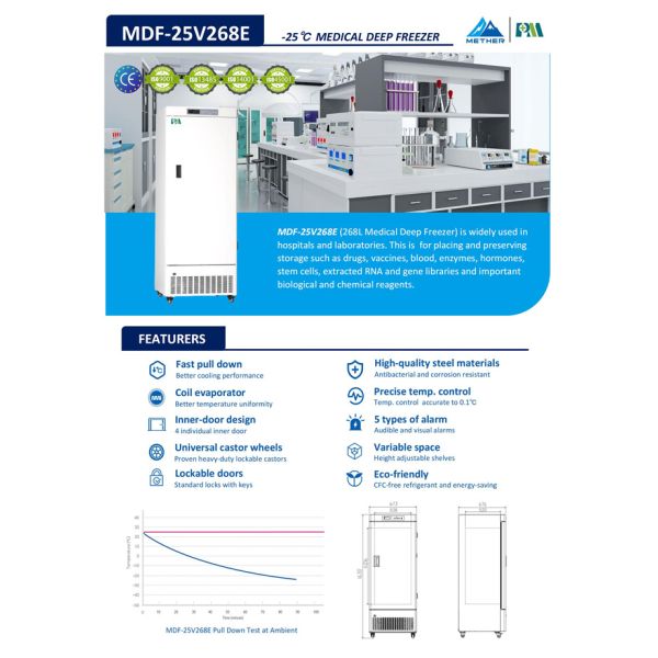 фармации двери емкости 268L холодильник одиночной твердой чистосердечный для медицинской больницы