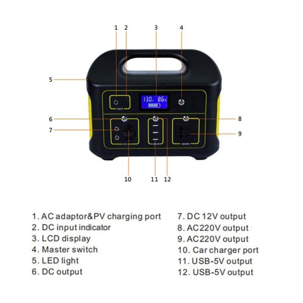 40Ah 500Wh Portable Power Stations Lithium Energy Storage Power Bank