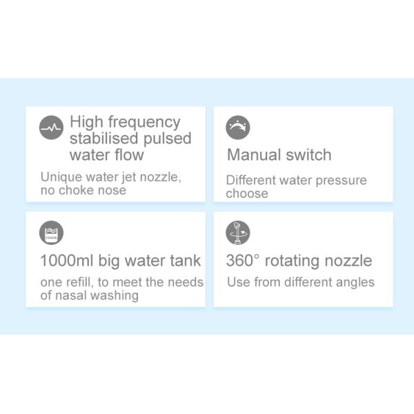 Отсутствие аллергического электрического носового Irrigator 1000ml с вращая соплом 360
