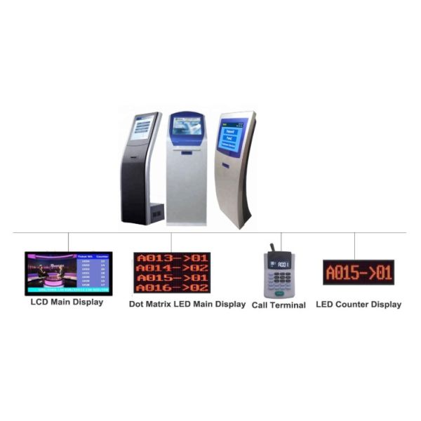 Bank/Hospital/Clinic/Phamacy Wired and Wireless Touch Screen Ticket Dispenser Kiosk Queue System