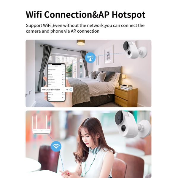 2021 Tuya 1080P Smartlife App Wireless Battery WiFi Security Home Camera 2MP HD PIR Surveillance CCTV Camera