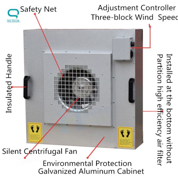 99.9995% 0.12uM Metal Plank Filter H15 EN1822 High Temperature Stainless Steel