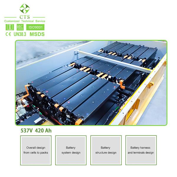 Batterie d'énergie électrique de lithium de CTS 537V 420Ah pour le chariot électrique d'exploitation de tracteur