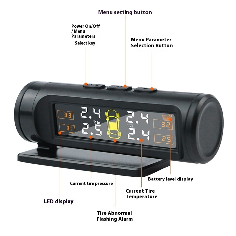 High Precision 315MHz Wireless Internal Solar LED Display Hidden TPMS Sensor Universal Fit CE Certified 12V