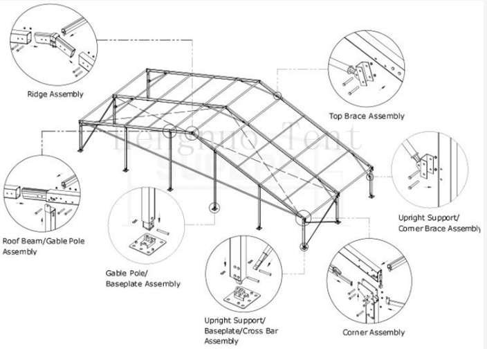 Желтые события шатра церемонии ПВК расстояние залива шатра 48м формы