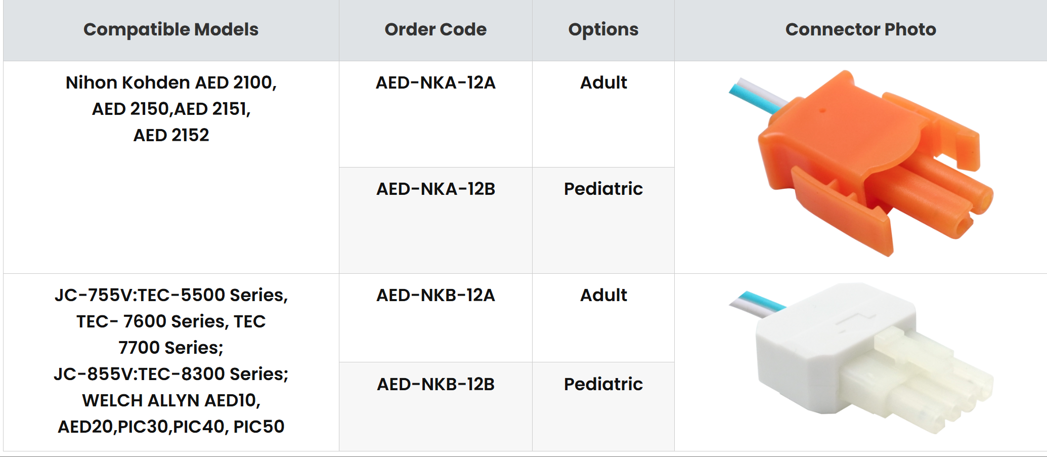 Nihon Kohden AED Disposable Defibrillation Pads Nihon Kohden AED 2100, AED 2150,AED 2151, AED 2152
