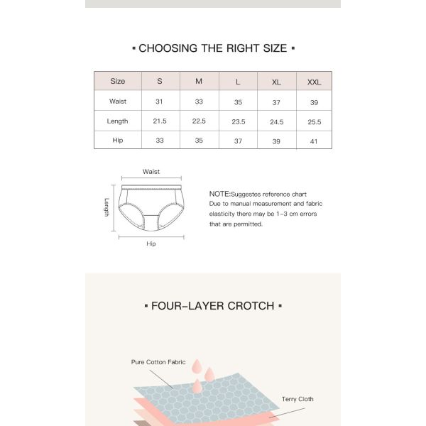 Anti-Bacterial Leak Proof Period Underwear Ladies Seamless Summer Breathable Panties