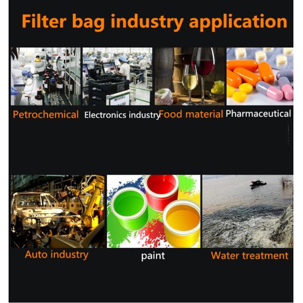 Sewing liquid No. 2 filter bag High dirt holding capacity Corrosion resistance High flow rate