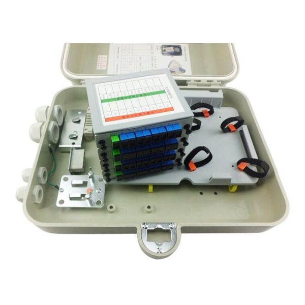 Коробка прекращения кабеля портов СМК коробки распределения 32 оптического волокна ФТТХ материальная