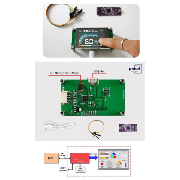Polcd 2.4 дюймовый Tft LCD Модуль 240 * 320 Hmi Uart Порт Умный LCD дисплей Промышленное сопротивление сенсорный экран