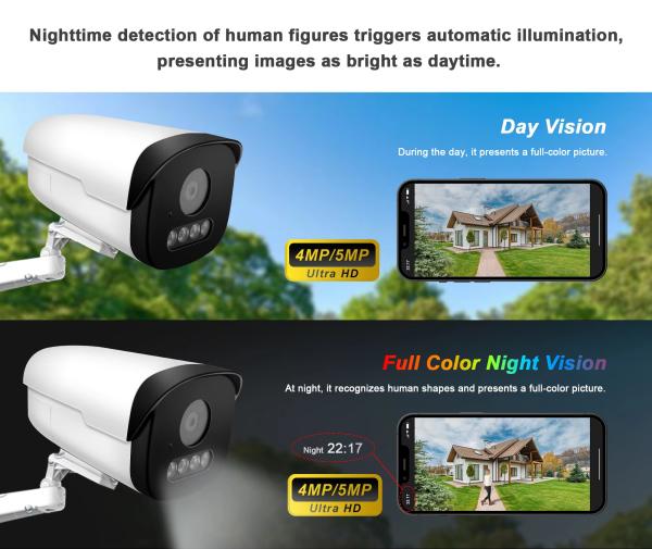 Full Color Vision POE IP Network Bullet Camera HD 4MP 5MP Capteur de vidéosurveillance imperméable à l'eau Capteur de sécurité IP POE