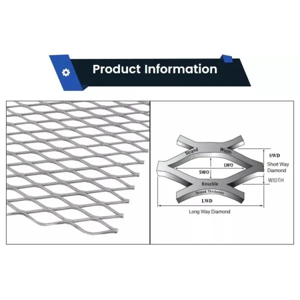 Factory Direct Sales Aluminum/Stainless Steel Plate Expanded Metal Mesh