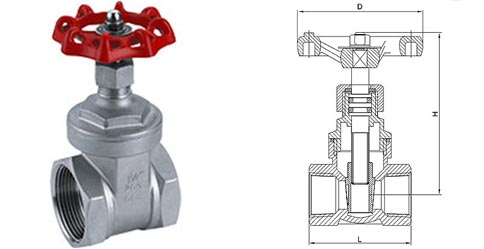 Гаечная резьба запорной заслонки нержавеющей стали КЭ/ИСО для газового масла воды