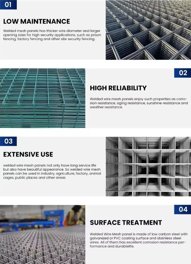 Security Powder Coated Wire Mesh Panels Galvanized Construction Steel