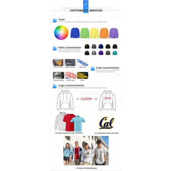 Университетская футболка с индивидуальным логотипом и цифровой печатью