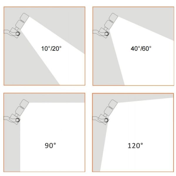 Высокомощный светодиод светодиод светодиод 300W-1200W IP66 Для футбола