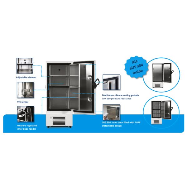 Вакцины MDF-86V408E, который 408L хранят в замораживателе минус 80 градусов
