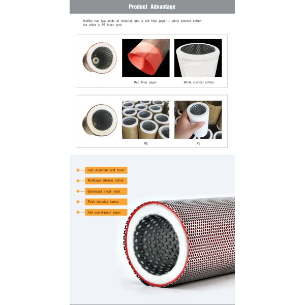 Стеклянный шумоглушитель XY-60 NPT/BSP 1/2 кондиционера бумажной нитки»