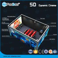Multi efeitos dimensionais dinâmicos da iluminação/fumo/aroma do equipamento do cinema 5D