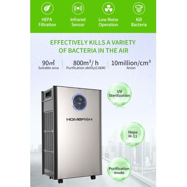 HOMEFISH Коммерческий очиститель воздуха Ультразвуковой Luftbefeuchter Анионная концентрация 10 миллионов/см3