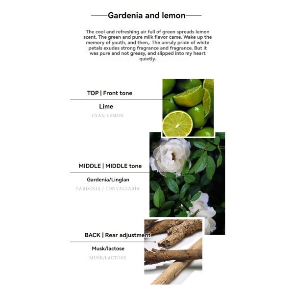 50mL Eau de Toilette France Gardenia Youth Memory Perfume for Women Stay Fragrance