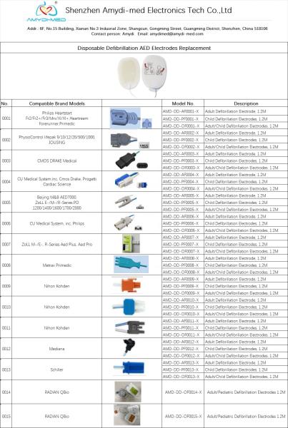 Class I Pediatric Defibrillation Electrode Pads Aed Electrode Pads For Nihon Kohden